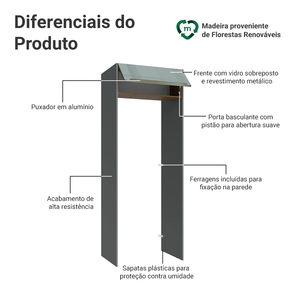 Porta-Geladeira 83 cm 1 Porta Basculante Cinza/Rustic/Cinza Lux Madesa - Image 3