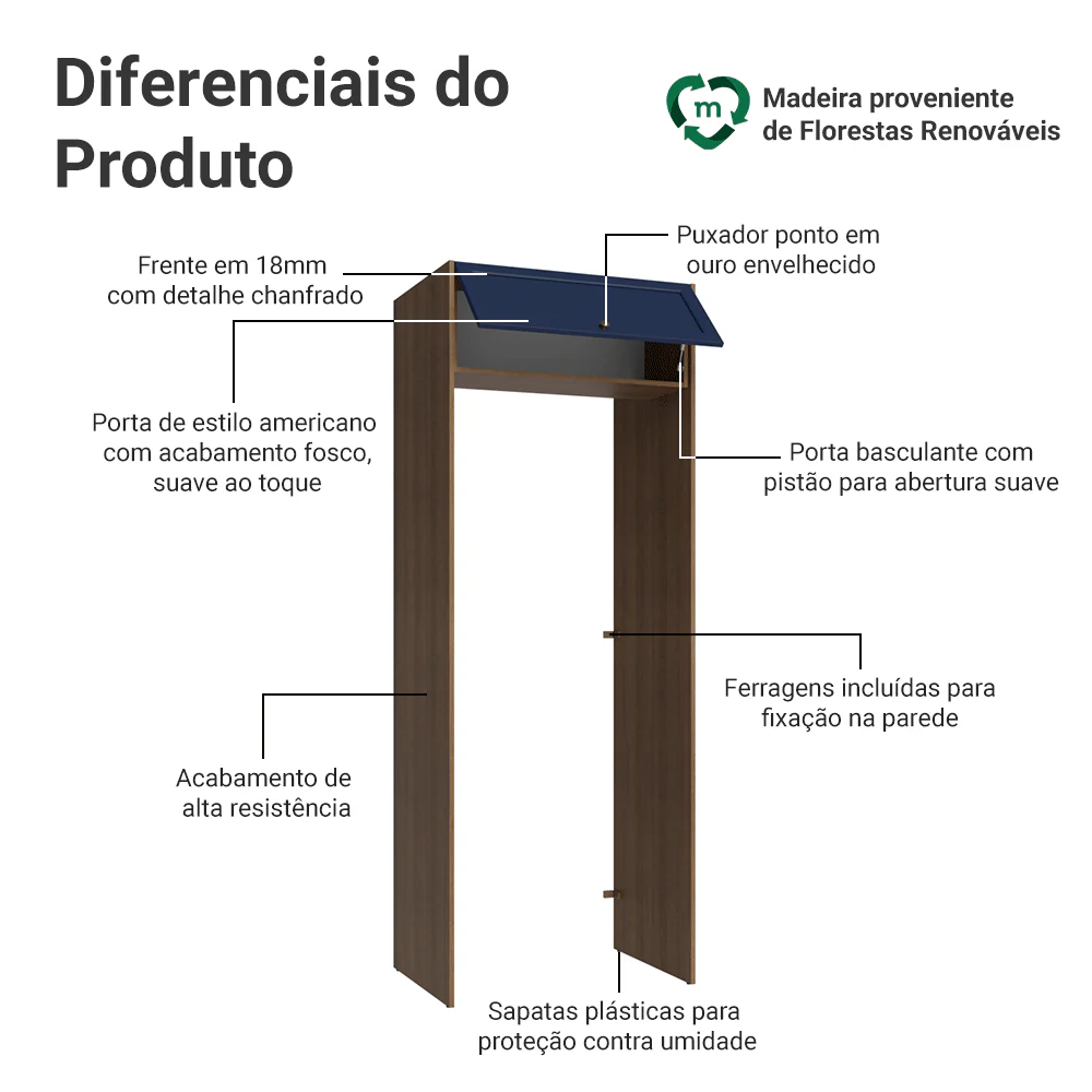 Porta-Geladeira 83 cm 1 Porta Basculante Rustic/Azul Vik Madesa - Image 3