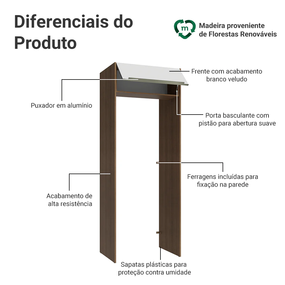 Porta-Geladeira 83 cm 1 Porta Basculante Rustic/Branco Veludo Lux Madesa - Image 3