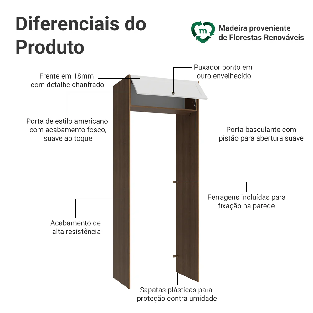 Porta-Geladeira 83 cm 1 Porta Basculante Rustic/Branco Vik Madesa - Image 3