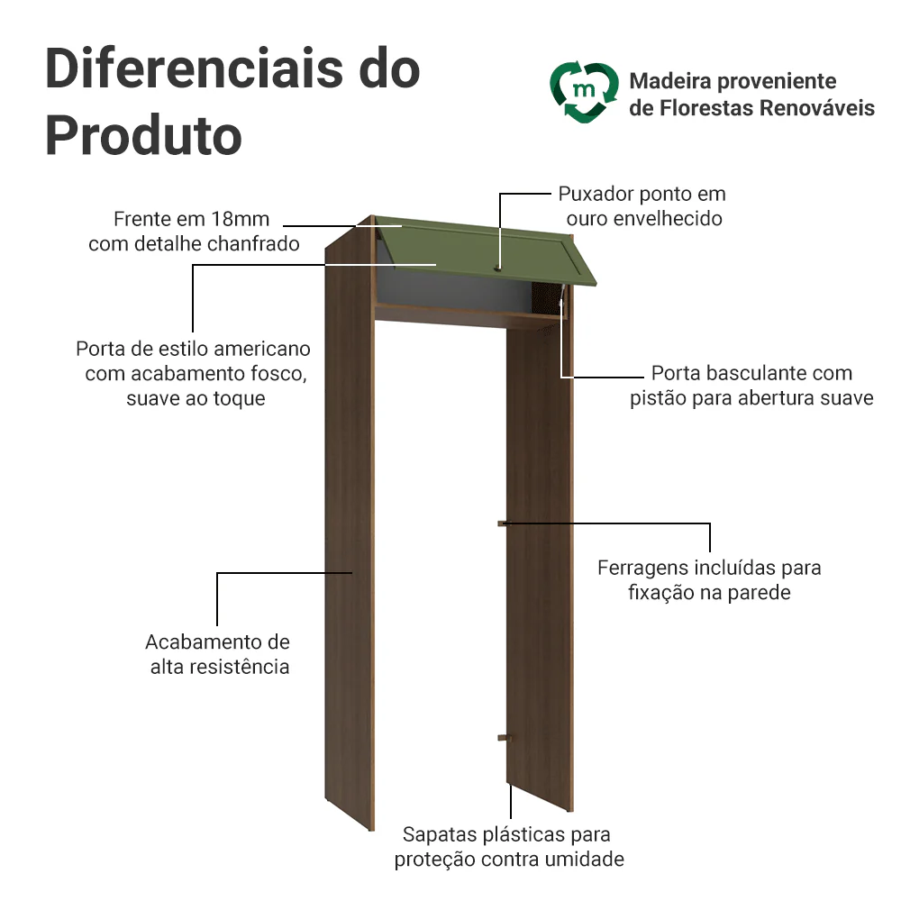 Porta-Geladeira 83 cm 1 Porta Basculante Rustic/Verde Vik Madesa - Image 3