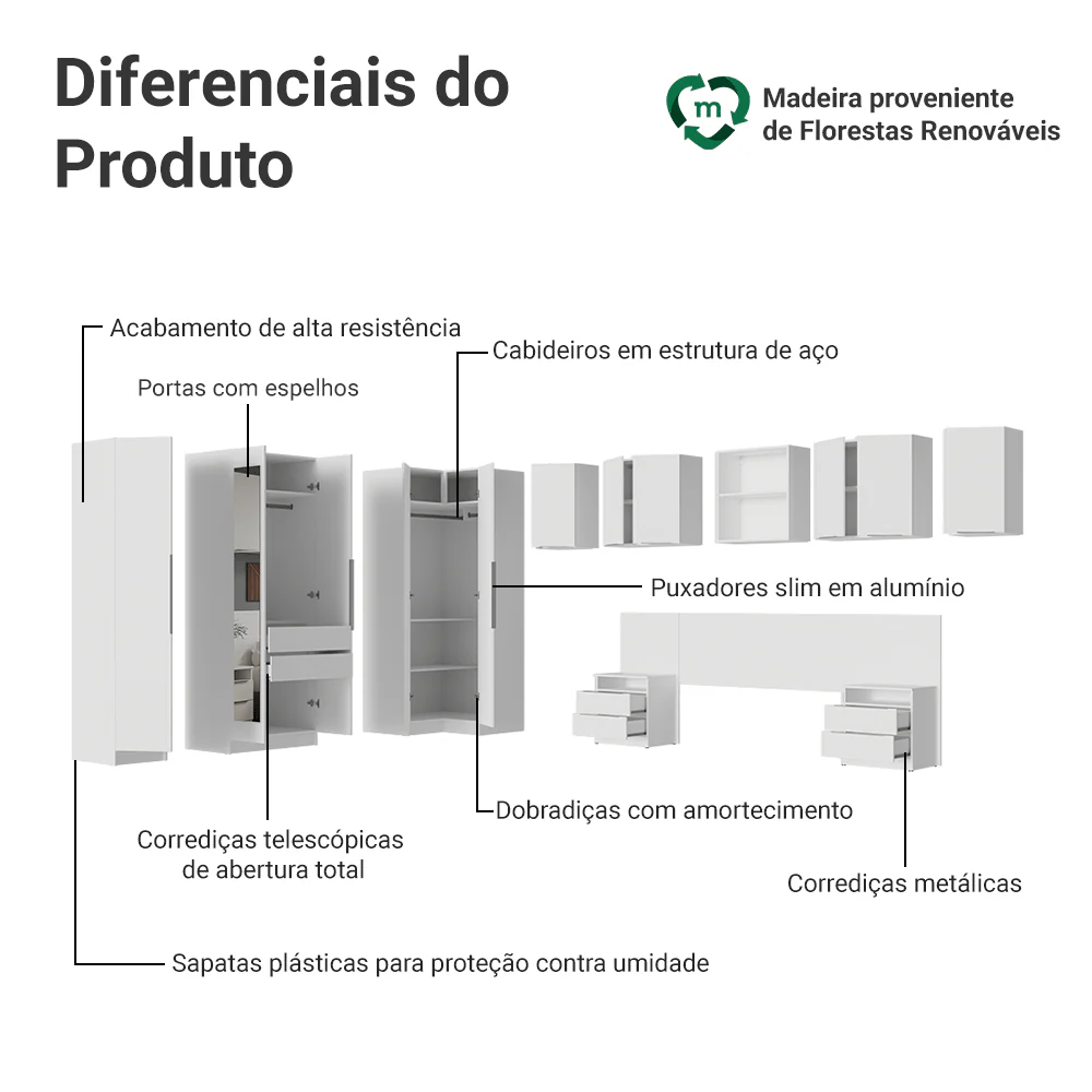 Quarto Completo Casal 580 cm Guarda-Roupa de Canto com Espelhos Branco Neo Madesa 02 - Image 4
