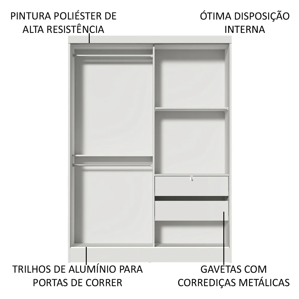 Quarto Completo com Guarda-Roupa Luke 2 Portas de Espelho e Cabeceira com 2 Mesas de Cabeceira Madesa Branco - Image 7