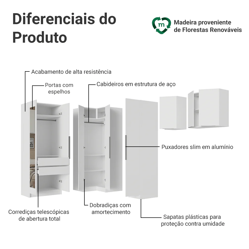 Quarto Completo de Canto Solteiro 415 cm Guarda-Roupa com Espelhos Branco Neo Madesa 02 - Image 4