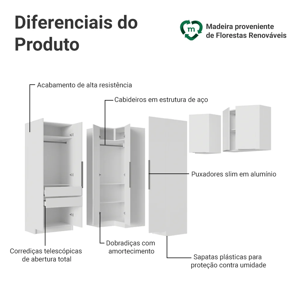 Quarto Completo Solteiro De Canto 415 cm Branco Neo Madesa - Image 4