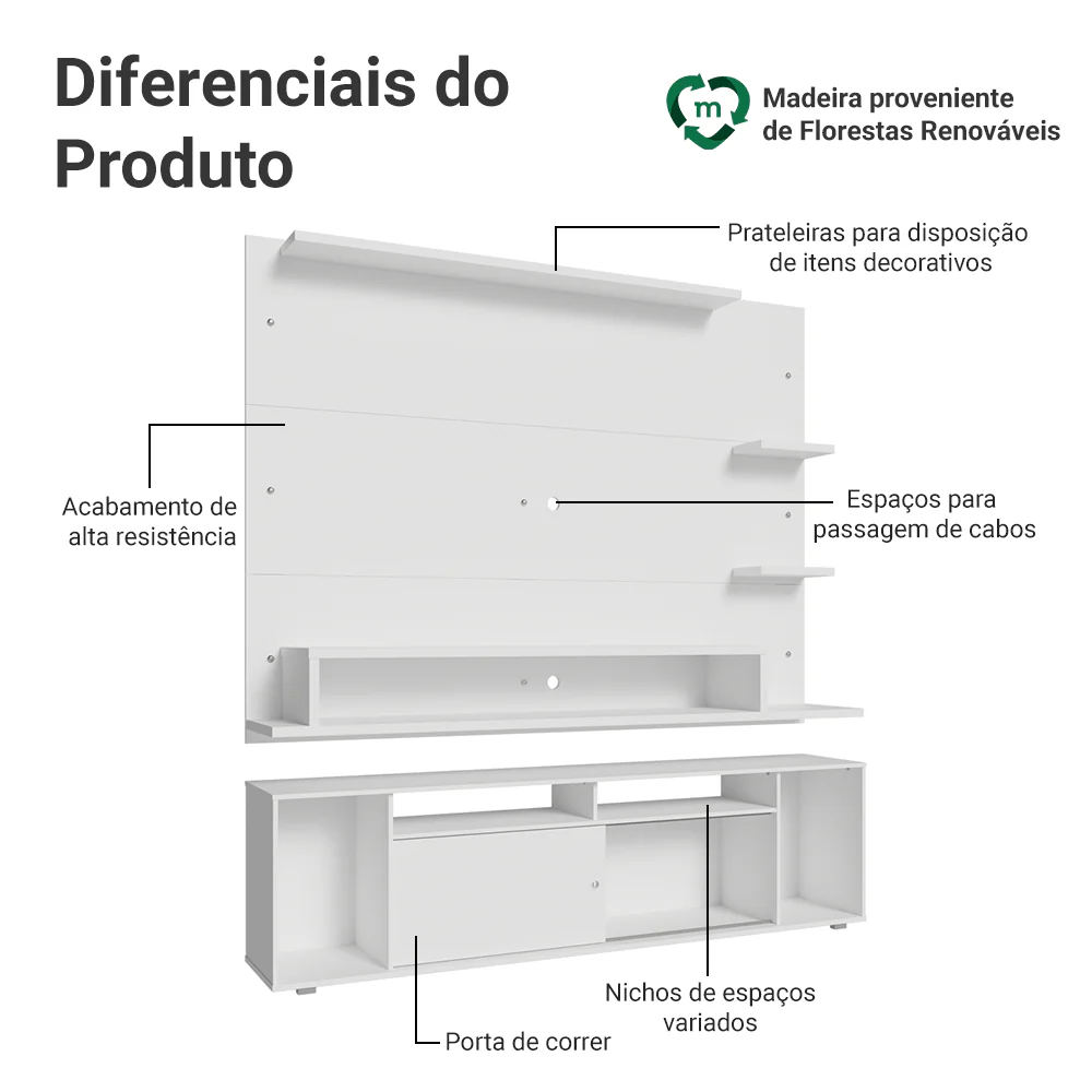 Rack com Painel para TV até 60 Polegadas 180 cm Branco Cancun Madesa - Image 4