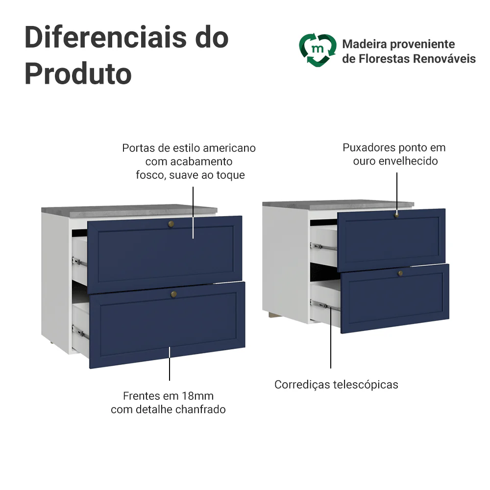 Rack para TV até 70 Polegadas 160cm 4 Gavetas Branco/Azul Vik Madesa 04 - Image 4