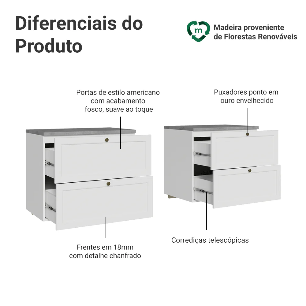 Rack para TV até 70 Polegadas 160cm 4 Gavetas Branco Vik Madesa 04 - Image 4