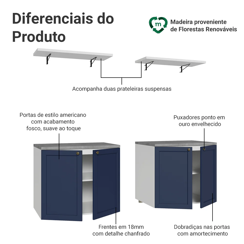 Rack para TV até 70 Polegadas + Prateleiras 160cm Branco/Azul Vik Madesa 05 - Image 4