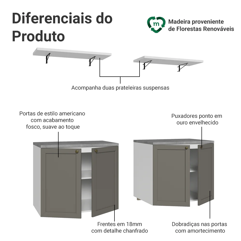 Rack para TV até 70 Polegadas + Prateleiras 160cm Branco/Cinza Vik Madesa 05 - Image 4