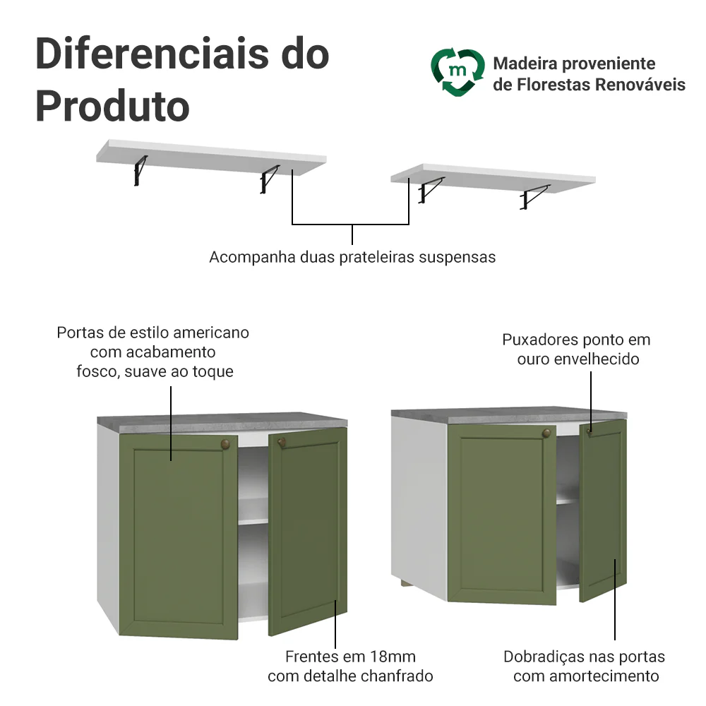 Rack para TV até 70 Polegadas + Prateleiras 160cm Branco/Verde Vik Madesa 05 - Image 4