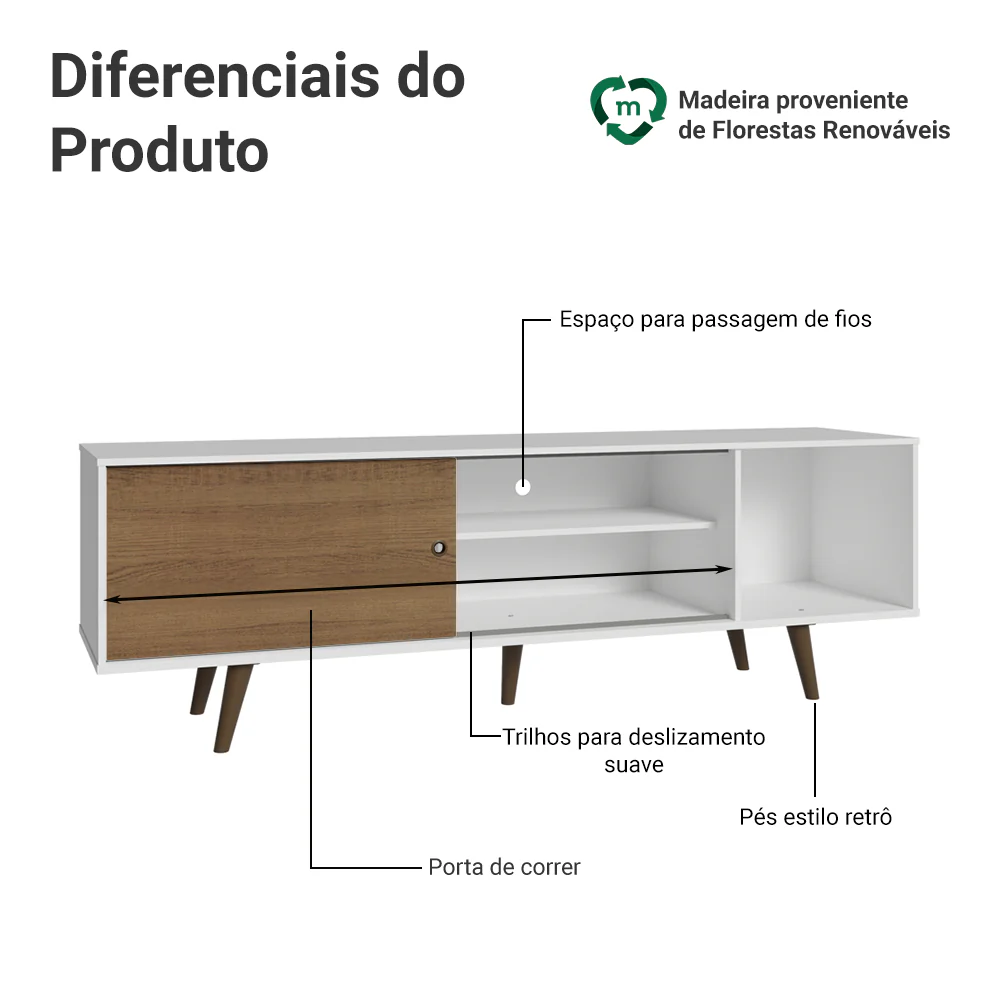 Rack para TV até 80 Polegadas 160cm Branco Pés Rustic Torino Madesa - Image 4