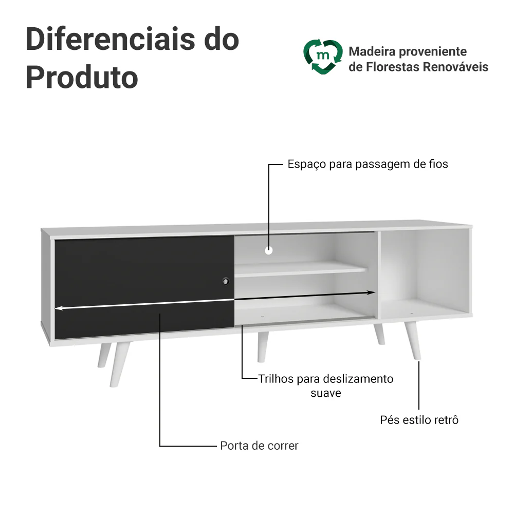 Rack para TV até 80 Polegadas 160cm com Pés Branco/Preto Torino Madesa - Image 4