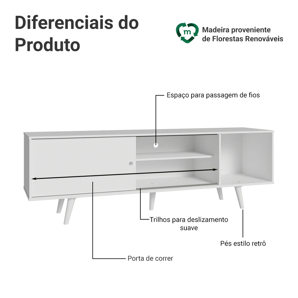Rack para TV até 80 Polegadas 160cm com Pés Branco Torino Madesa - Image 4