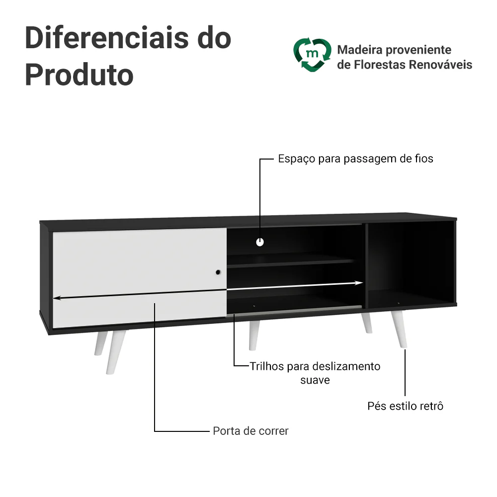 Rack para TV até 80 Polegadas 160cm com Pés Preto/Branco Torino Madesa - Image 4