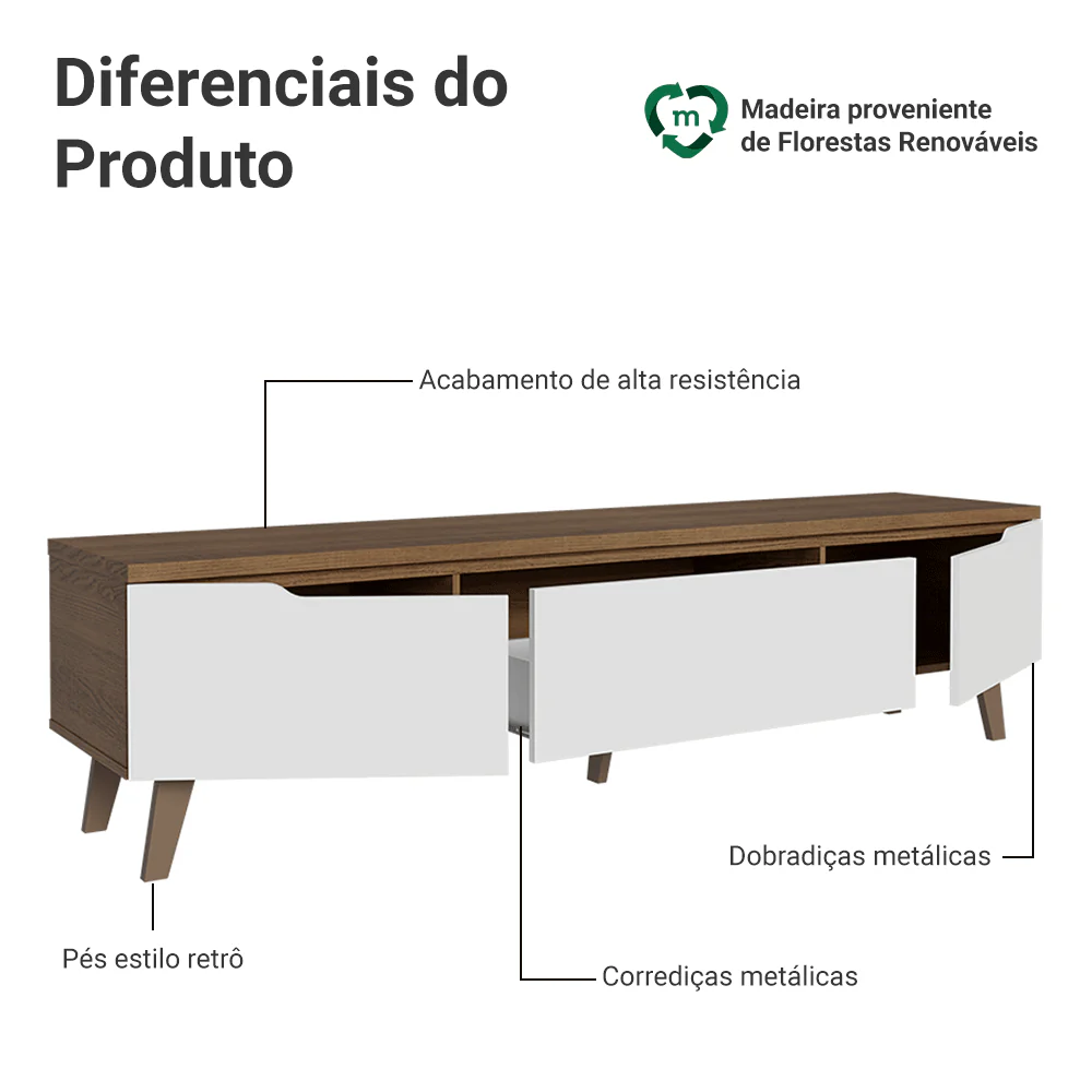 Rack para TV até 80 Polegadas 180 cm 2 Portas 1 Gaveta Rustic/Branco Nilo Madesa - Image 4