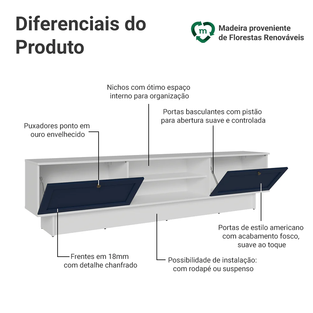 Rack para TV até 80 Polegadas 218 cm 2 Portas Branco/Azul Vik Madesa - Image 4