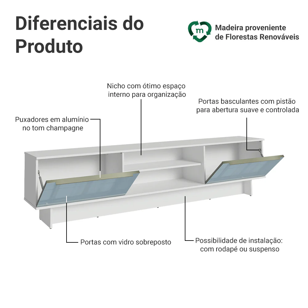 Rack para TV até 80 Polegadas 218 cm 2 Portas Branco/Cinza Lux Madesa - Image 4