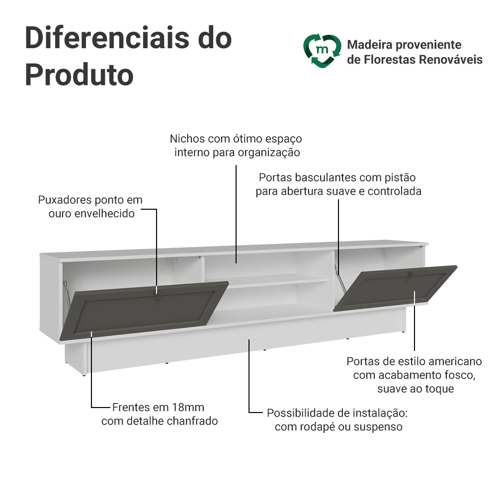 Rack para TV até 80 Polegadas 218 cm 2 Portas Branco/Cinza Vik Madesa - Image 4