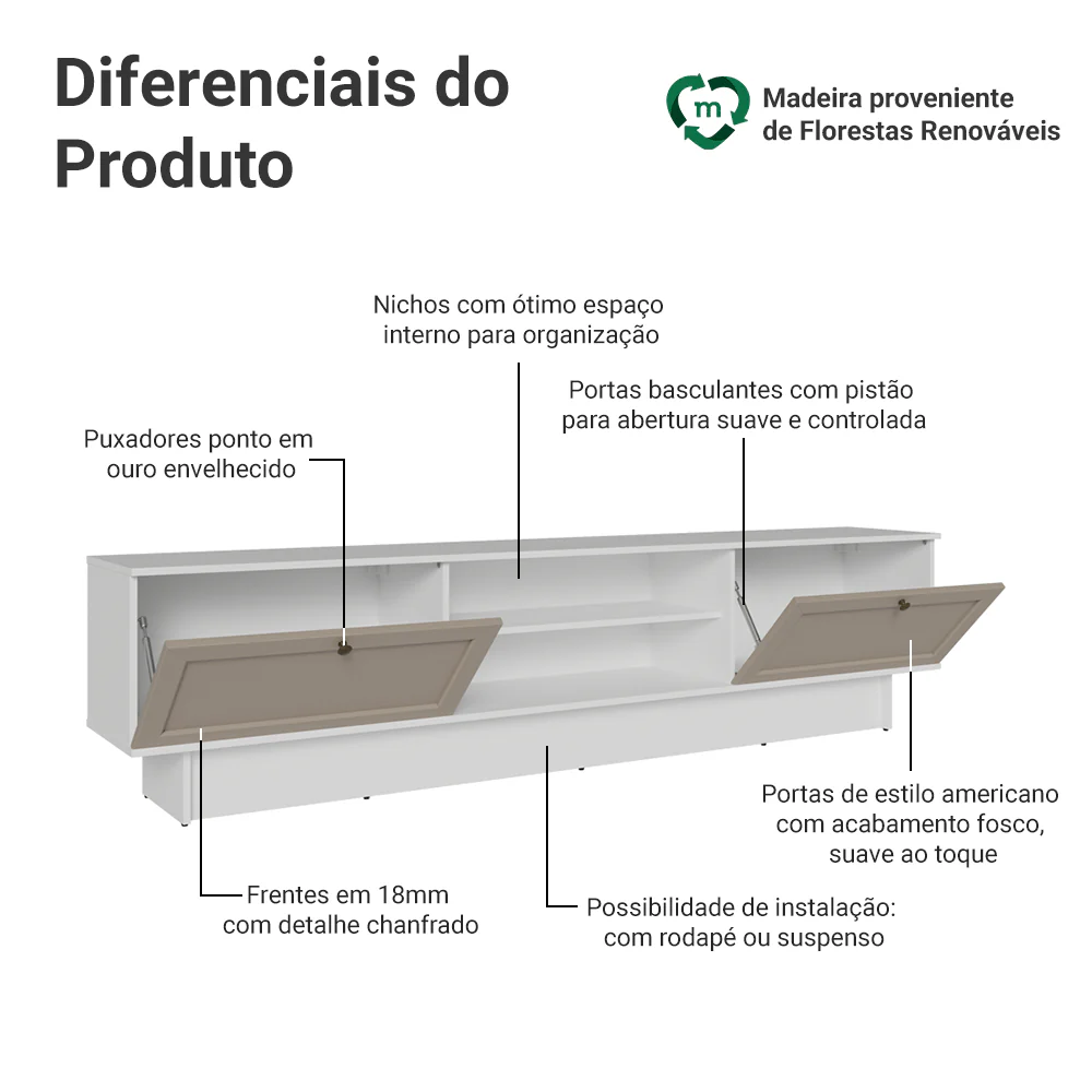 Rack para TV até 80 Polegadas 218 cm 2 Portas Branco/Crema Vik Madesa - Image 4
