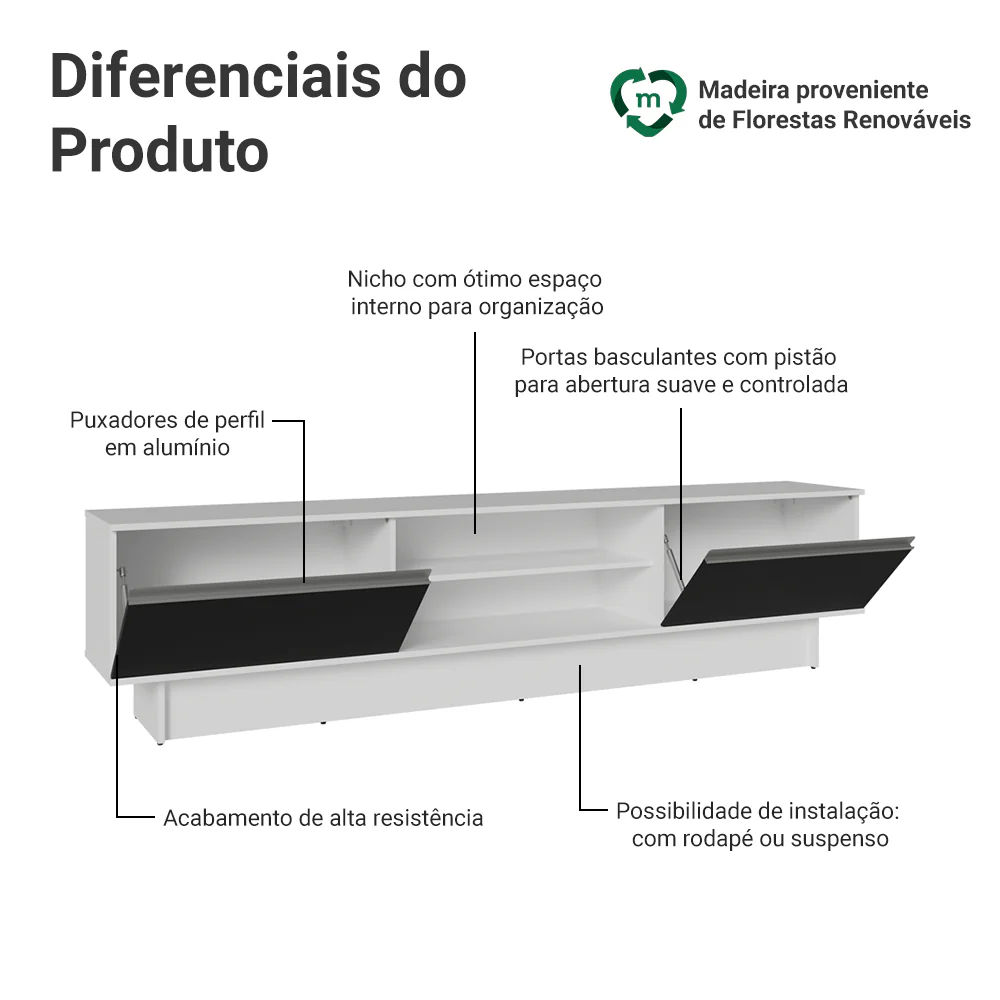 Rack para TV até 80 Polegadas 218 cm 2 Portas Branco/Preto Glamy Madesa - Image 4