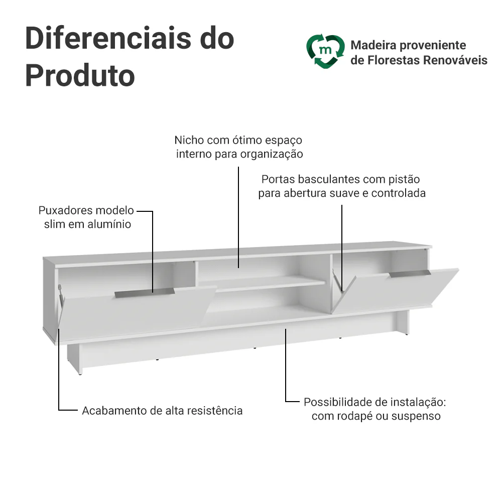 Rack para TV até 80 Polegadas 218 cm 2 Portas Branco Stella Madesa - Image 4
