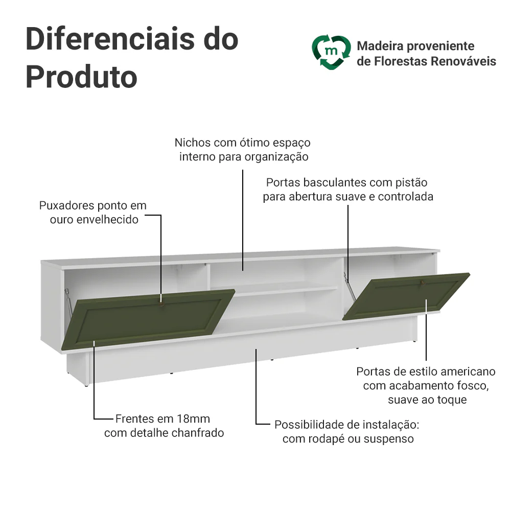 Rack para TV até 80 Polegadas 218 cm 2 Portas Branco/Verde Vik Madesa - Image 4