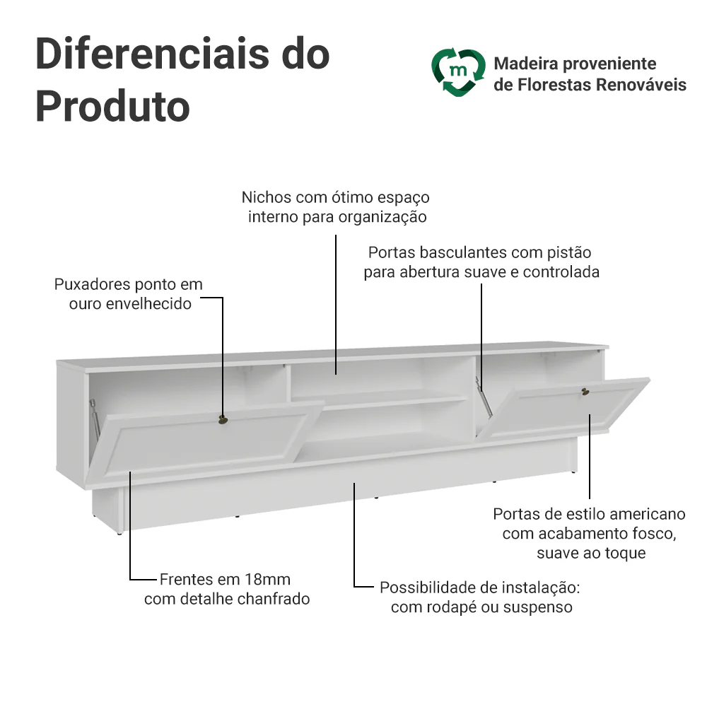 Rack para TV até 80 Polegadas 218 cm 2 Portas Branco Vik Madesa - Image 4