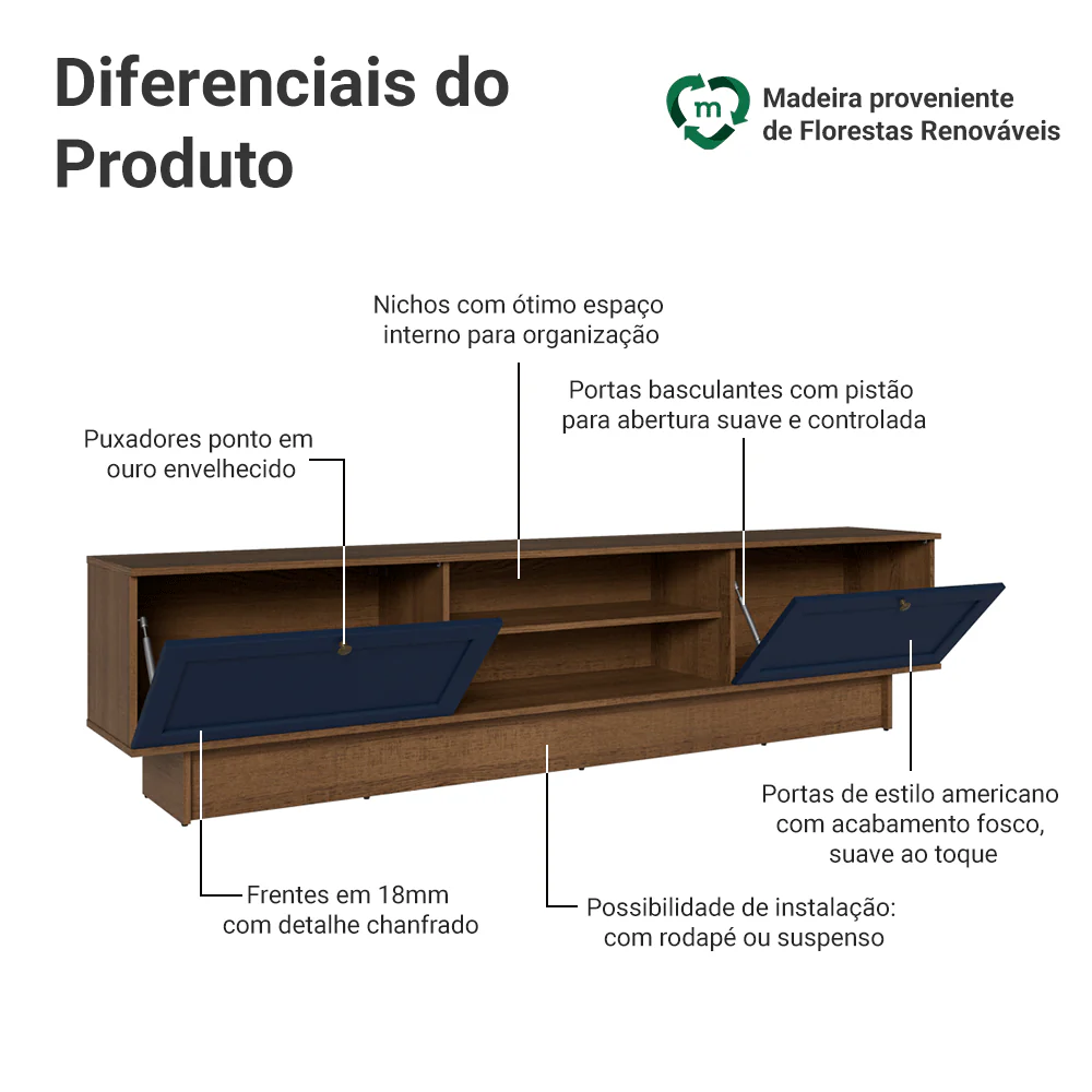 Rack para TV até 80 Polegadas 218 cm 2 Portas Rustic/Azul Vik Madesa - Image 4