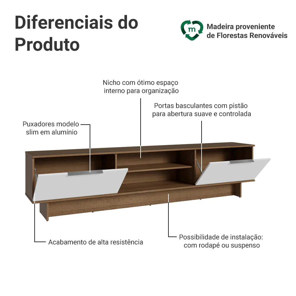 Rack para TV até 80 Polegadas 218 cm 2 Portas Rustic/Branco Stella Madesa - Image 4