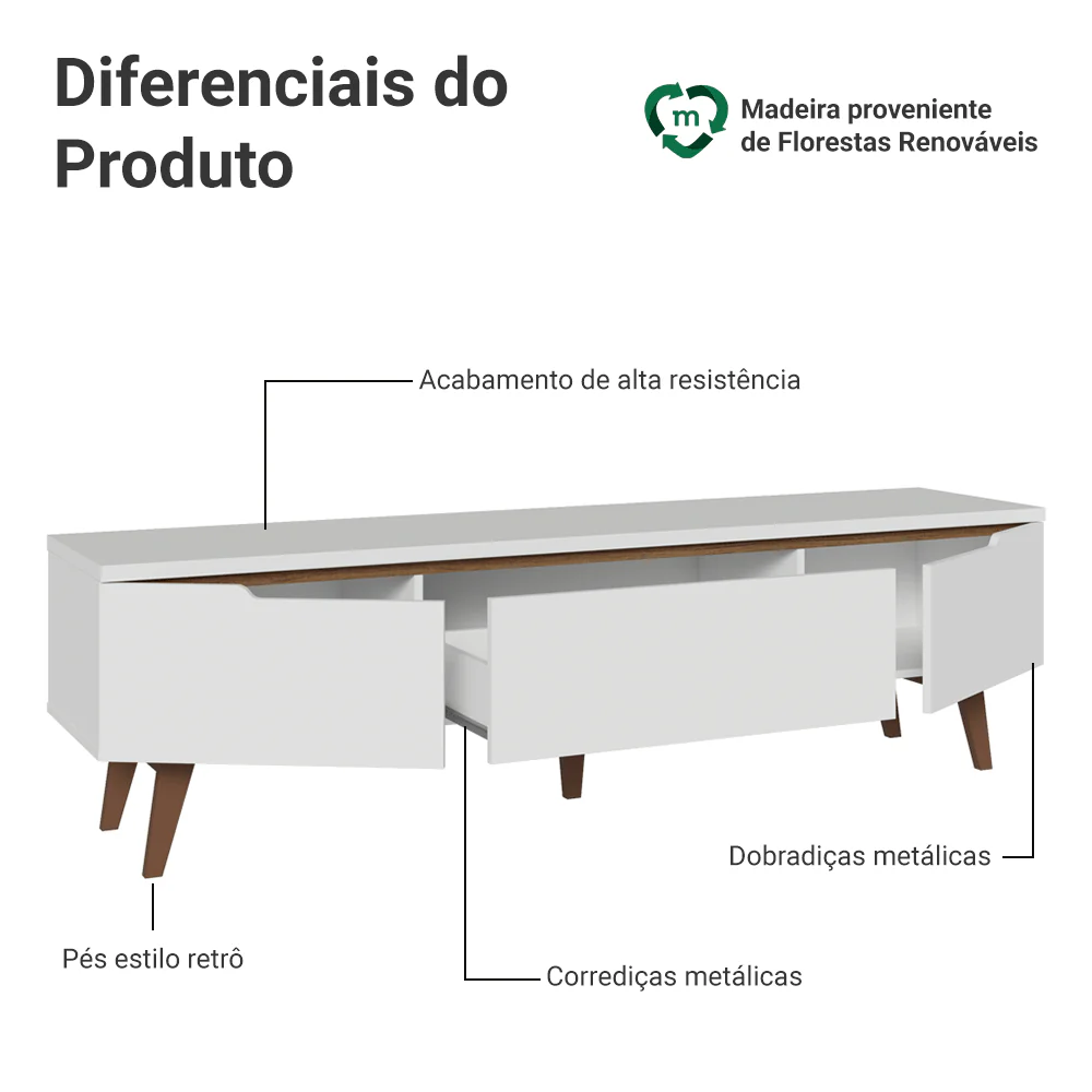 Rack para TV até 75 Polegadas 2 Portas 1 Gaveta Branco Madesa Reims - Image 4