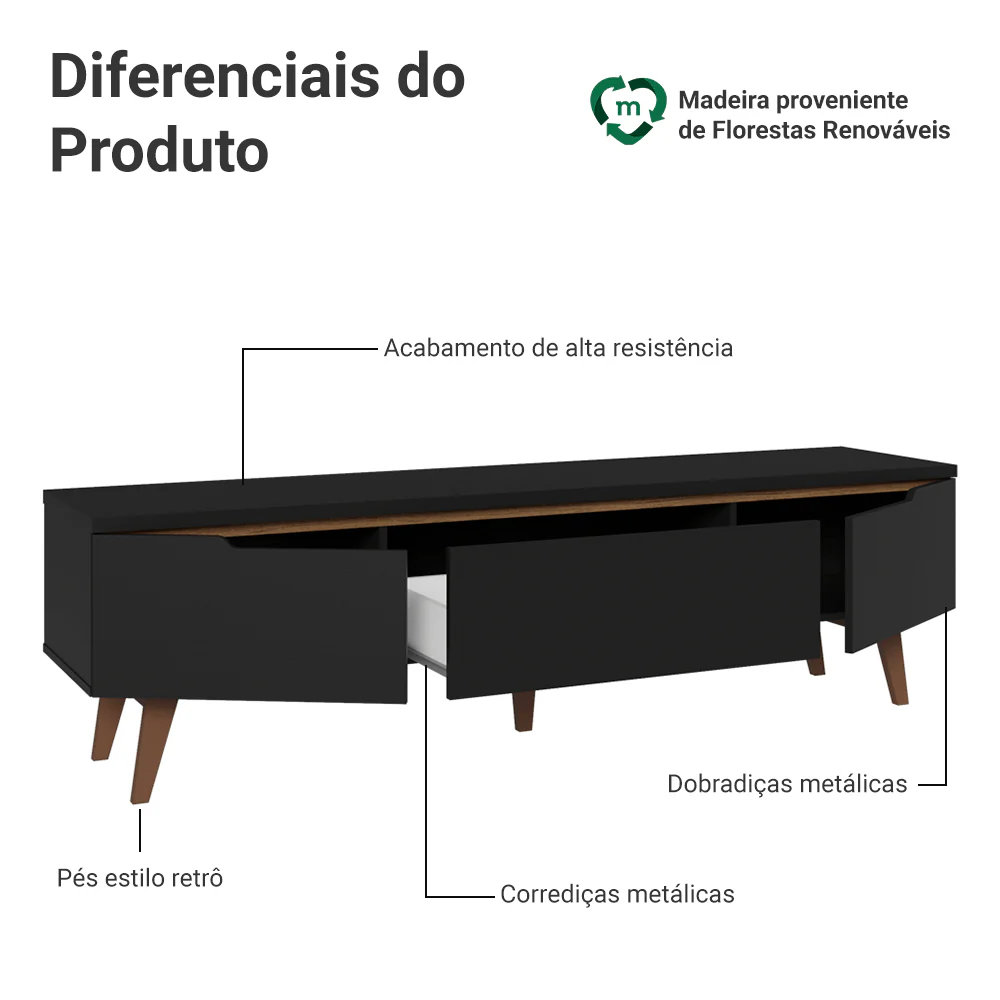 Rack para TV até 75 Polegadas Madesa Reims Preto 2 Portas 1 Gaveta - Image 4