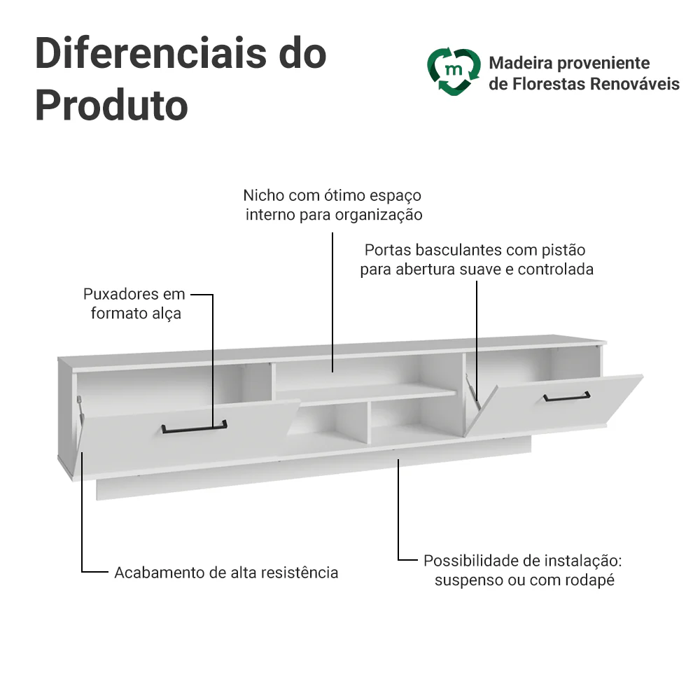Rack Suspenso para TV até 80 Polegadas 218 cm 2 Portas Branco Agata Madesa - Image 4