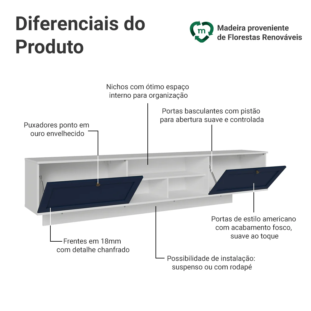 Rack Suspenso para TV até 80 Polegadas 218 cm 2 Portas Branco/Azul Vik Madesa - Image 4