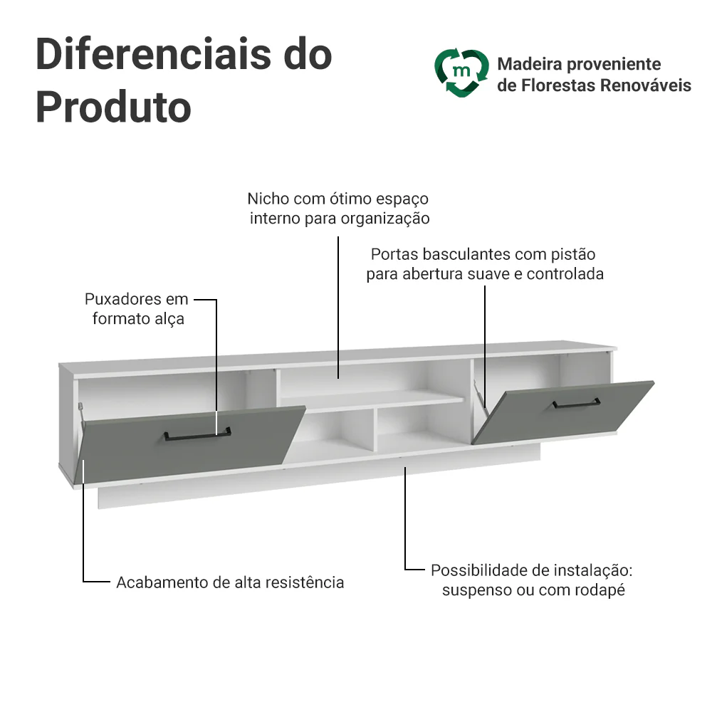 Rack Suspenso para TV até 80 Polegadas 218 cm 2 Portas Branco/Cinza Agata Madesa - Image 4