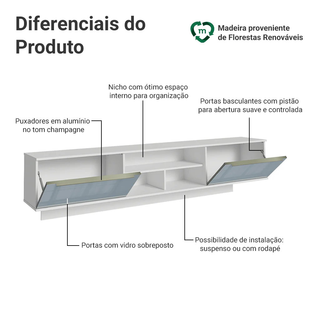 Rack Suspenso para TV até 80 Polegadas 218 cm 2 Portas Branco/Cinza Lux Madesa - Image 4