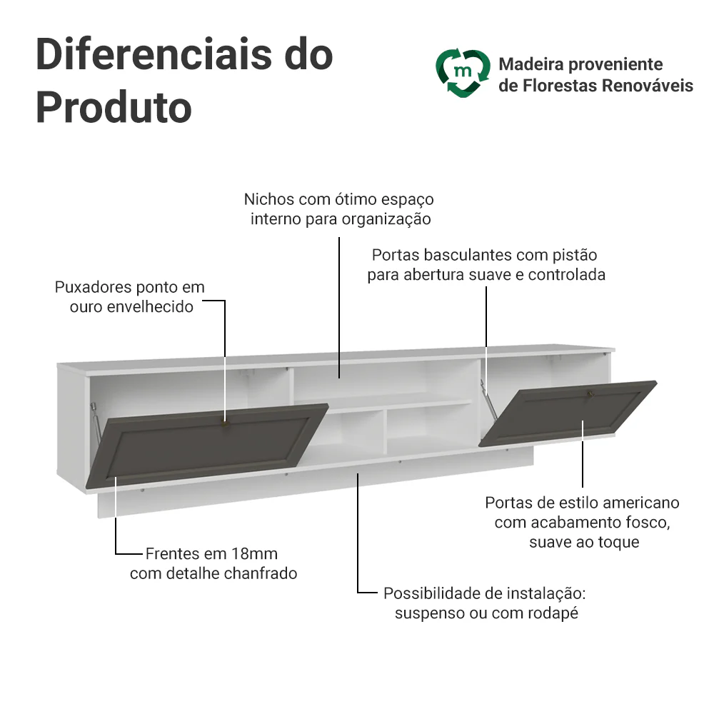 Rack Suspenso para TV até 80 Polegadas 218 cm 2 Portas Branco/Cinza Vik Madesa - Image 4