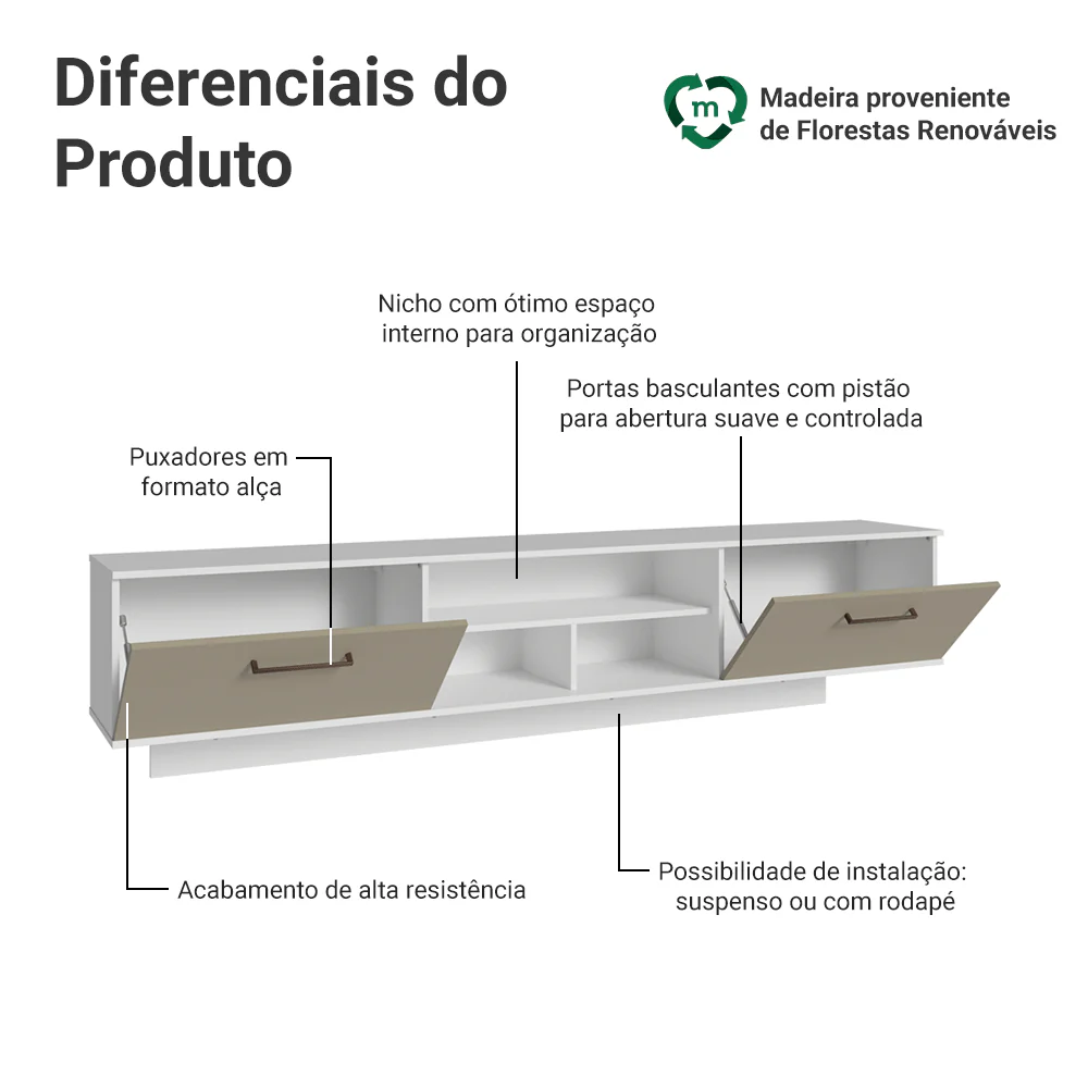 Rack Suspenso para TV até 80 Polegadas 218 cm 2 Portas Branco/Crema Agata Madesa - Image 4