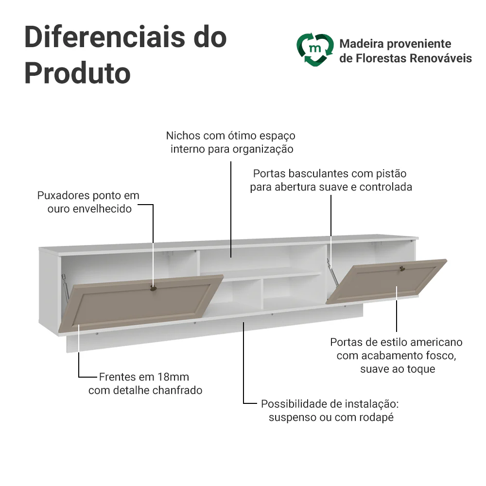 Rack Suspenso para TV até 80 Polegadas 218 cm 2 Portas Branco/Crema Vik Madesa - Image 4
