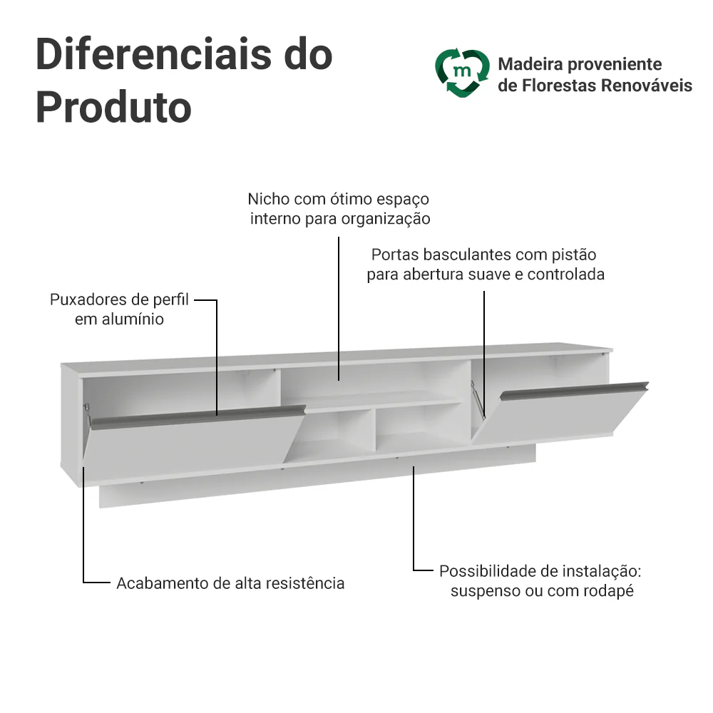 Rack Suspenso para TV até 80 Polegadas 218 cm 2 Portas Branco Glamy Madesa - Image 4
