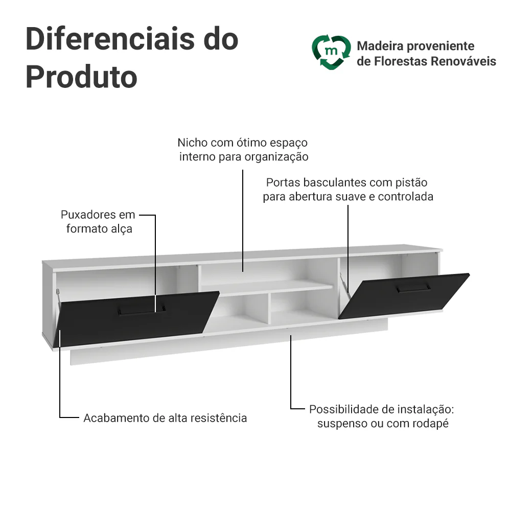 Rack Suspenso para TV até 80 Polegadas 218 cm 2 Portas Branco/Preto Agata Madesa - Image 4