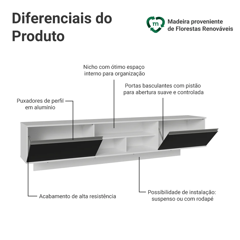 Rack Suspenso para TV até 80 Polegadas 218 cm 2 Portas Branco/Preto Glamy Madesa - Image 4