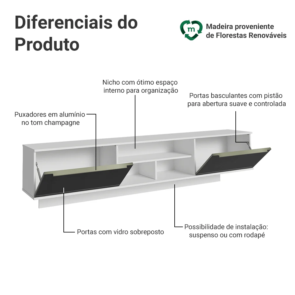 Rack Suspenso para TV até 80 Polegadas 218 cm 2 Portas Branco/Preto Lux Madesa - Image 4