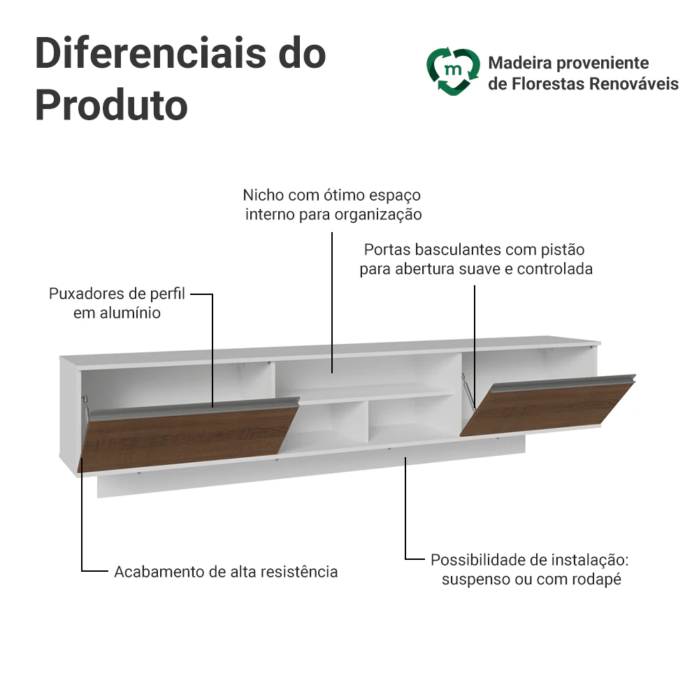 Rack Suspenso para TV até 80 Polegadas 218 cm 2 Portas Branco/Rustic Glamy Madesa - Image 4