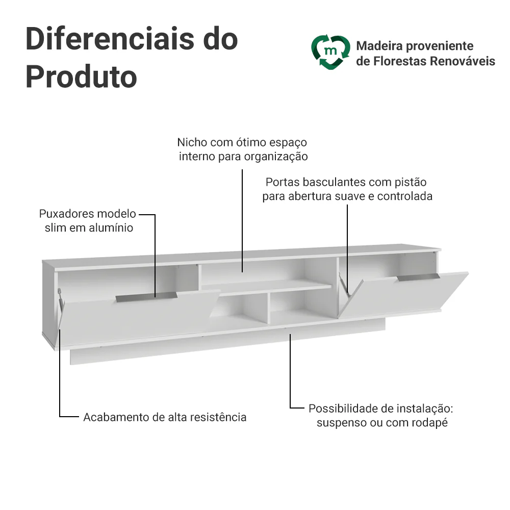 Rack Suspenso para TV até 80 Polegadas 218 cm 2 Portas Branco Stella Madesa - Image 4