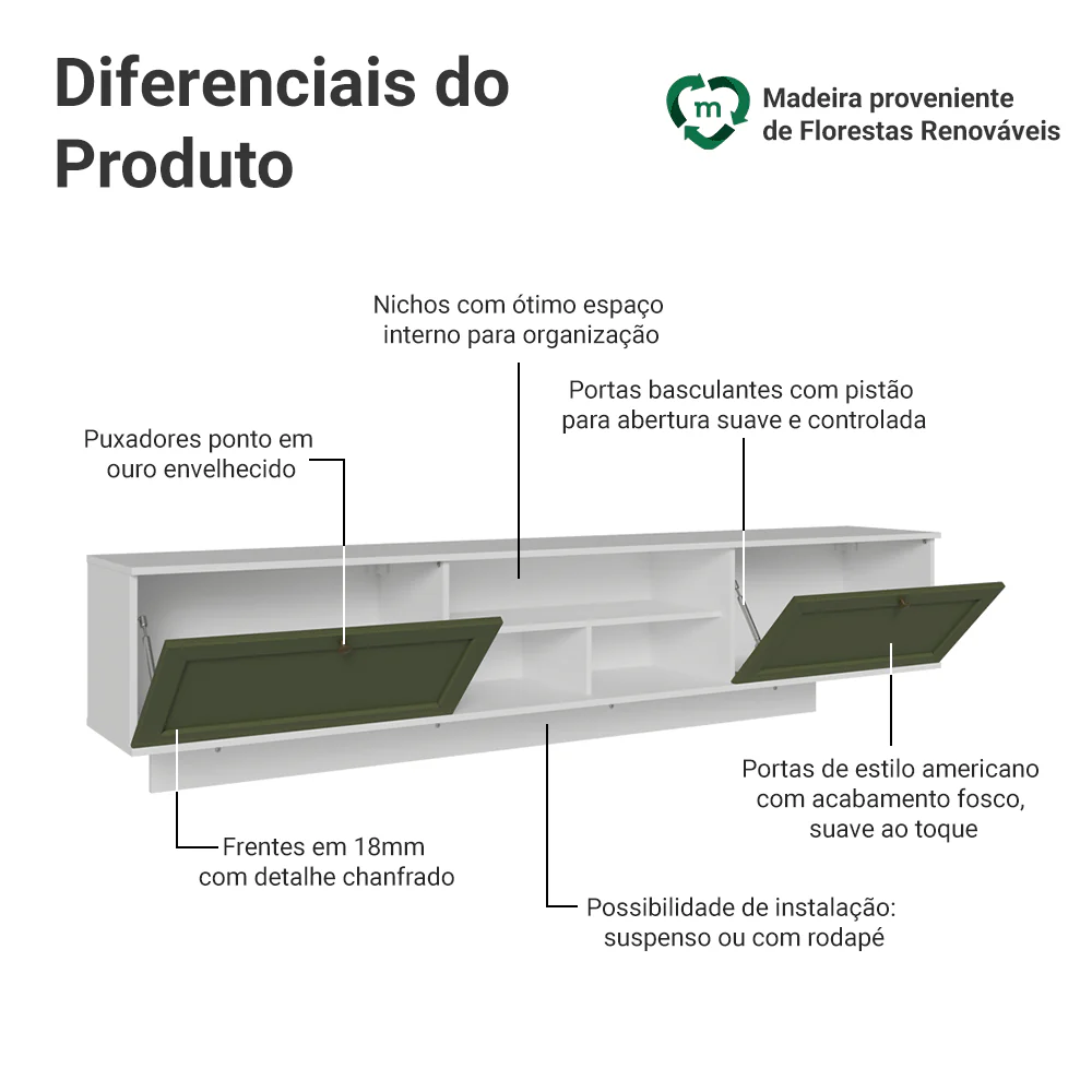 Rack Suspenso para TV até 80 Polegadas 218 cm 2 Portas Branco/Verde Vik Madesa - Image 4