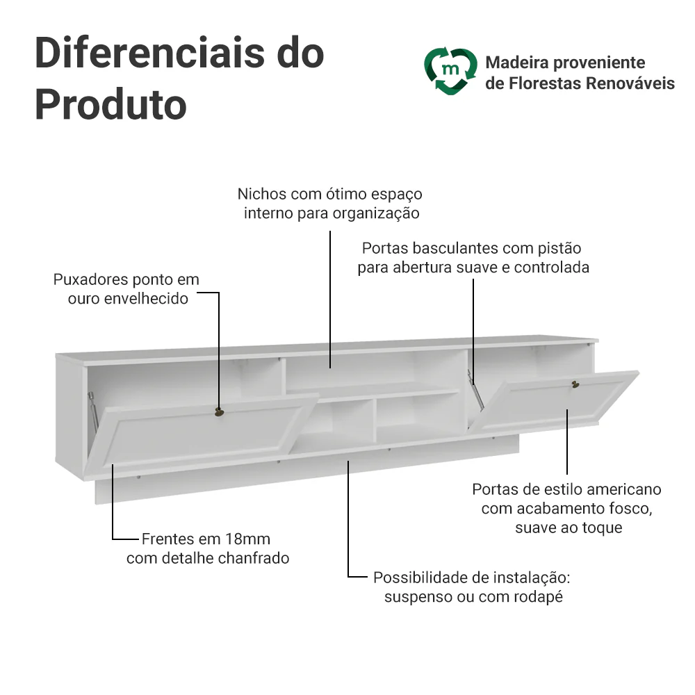 Rack Suspenso para TV até 80 Polegadas 218 cm 2 Portas Branco Vik Madesa - Image 4