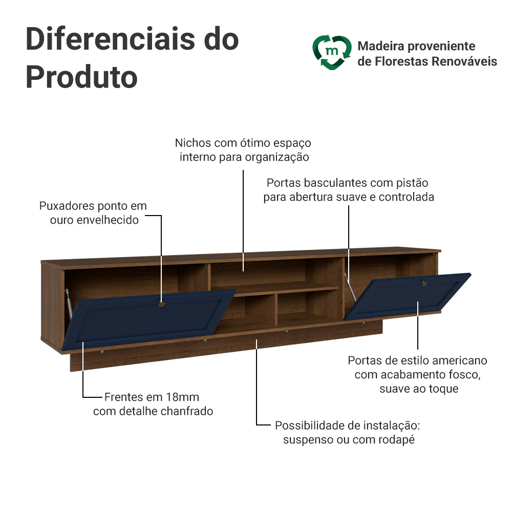 Rack Suspenso para TV até 80 Polegadas 218 cm 2 Portas Rustic/Azul Vik Madesa - Image 4