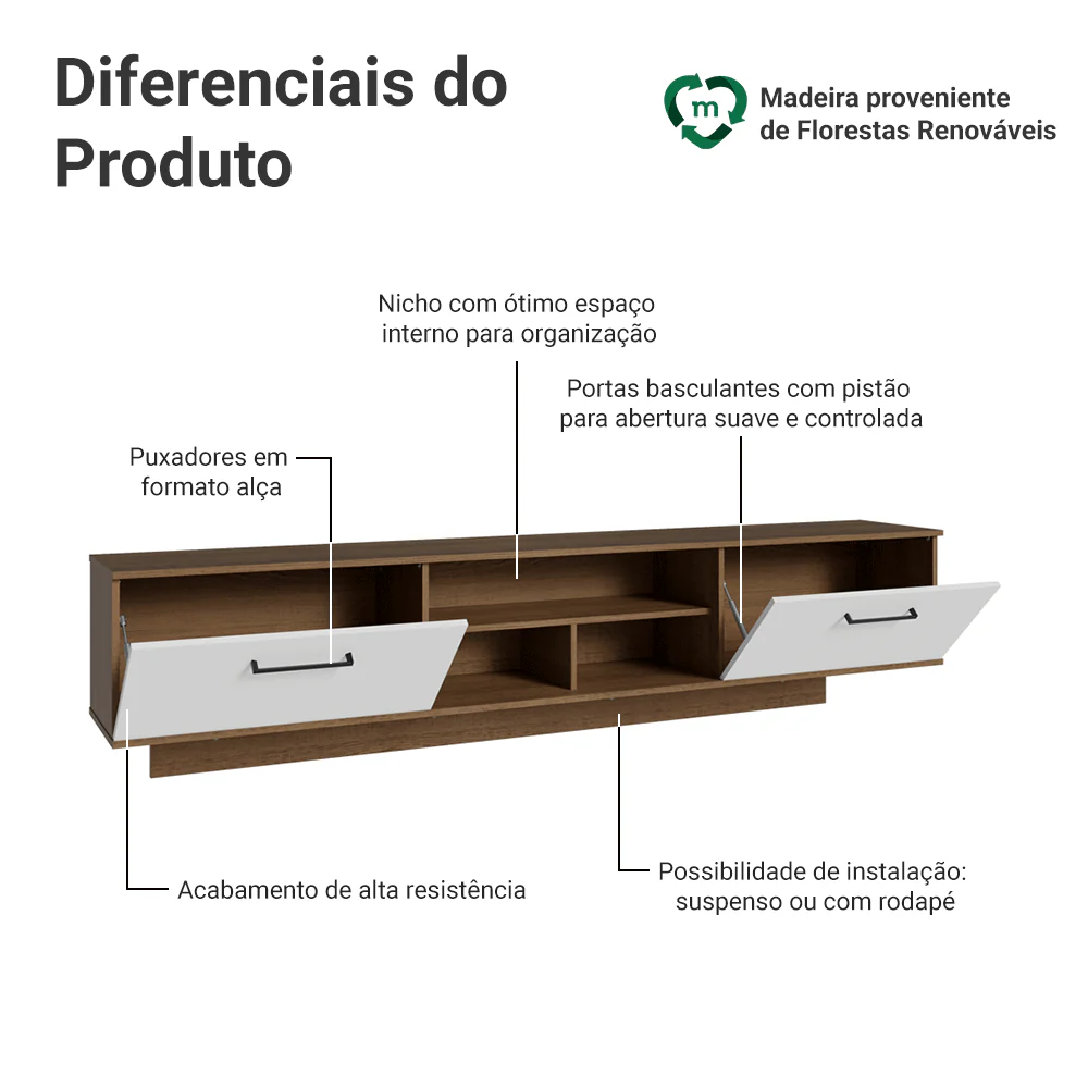 Rack Suspenso para TV até 80 Polegadas 218 cm 2 Portas Rustic/Branco Agata Madesa - Image 4