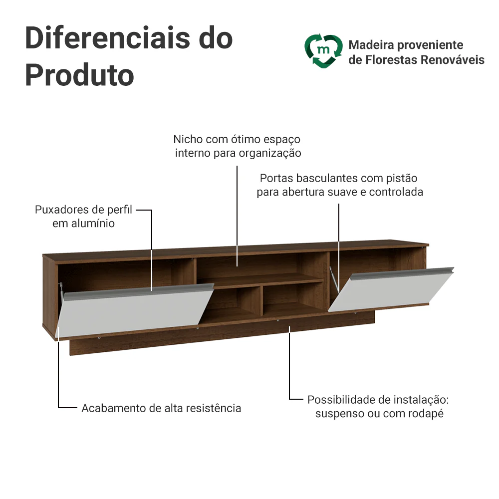 Rack Suspenso para TV até 80 Polegadas 218 cm 2 Portas Rustic/Branco Glamy Madesa - Image 4